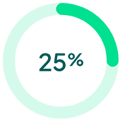 25-percent-circle