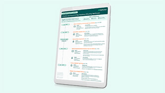 One Big Beautiful Bill Act (OBBBA): Timeline and Impact of Key Initiatives Affecting Healthcare