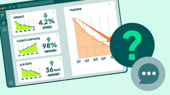 Everyone Has Dashboards. Few Have Answers.