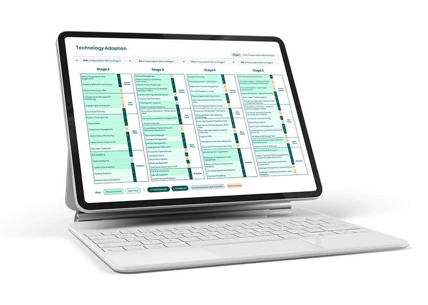 rcmtam-report-tablet