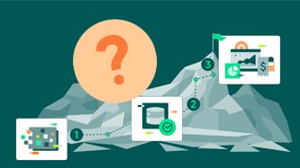 Revenue Cycle Analytics Maturity Assessment
