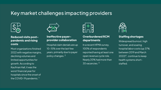 Top RCM challenges and opportunities for healthcare finance leaders