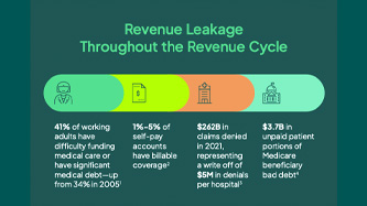 Digging Deep to Find Hidden Revenue