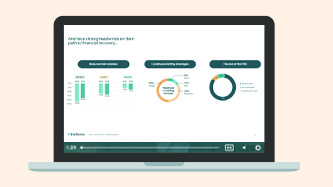 2023 RCM Digital Transformation Trends: Leading Market Research and Real-world Perspectives on the Future of RCM