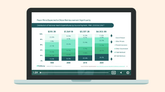 Healthcare Revolution - The Patient is the New Payer