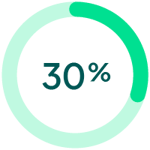 pie chart showing 30 percent
