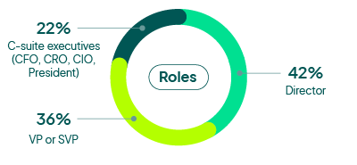 Transformative-Trends-image-roles