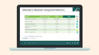 Cost Report Complacency: The Downstream Financial Effects of Not Optimizing Medicare Cost Reporting