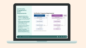 HR1 One Big Beautiful Bill Act: Key Provisions and Operational Impacts