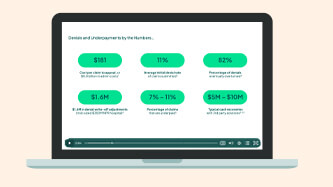 Damming the Denial River: Prevention Over Maintenance