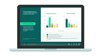 a laptop screen showing charts