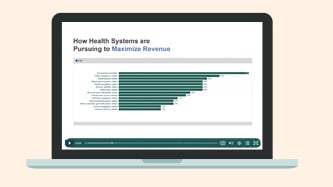 RCM Innovation and Strategy: 2025 Survey Highlights