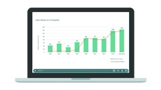 webinar-rcm-security-mini-webinar-1-333x187-transp