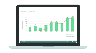 webinar-rcm-security-mini-webinar-1-333x187-transp